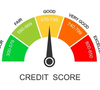 5 Tips for Improving Your Credit Score Fast
